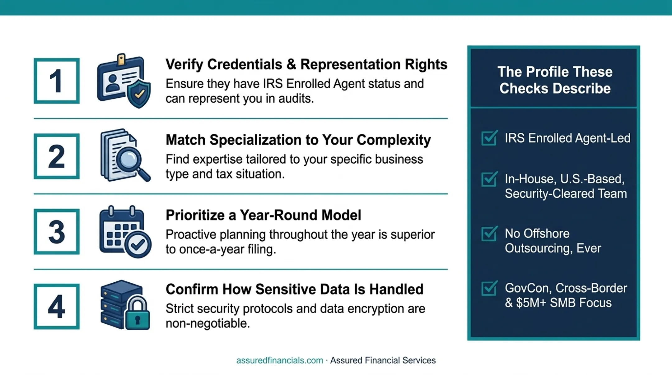 Four-step process for selecting the right tax advisory specialist