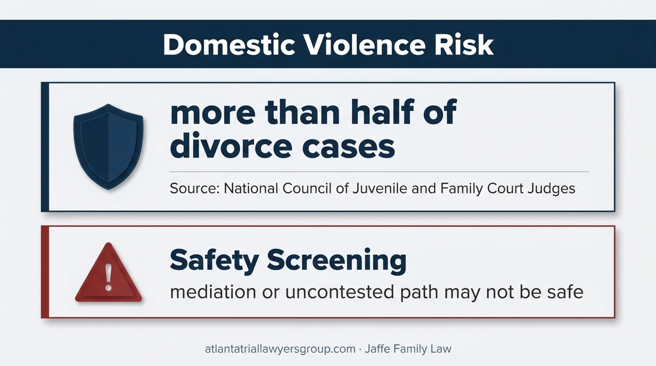 Domestic violence divorce safety risk statistic and screening guidance