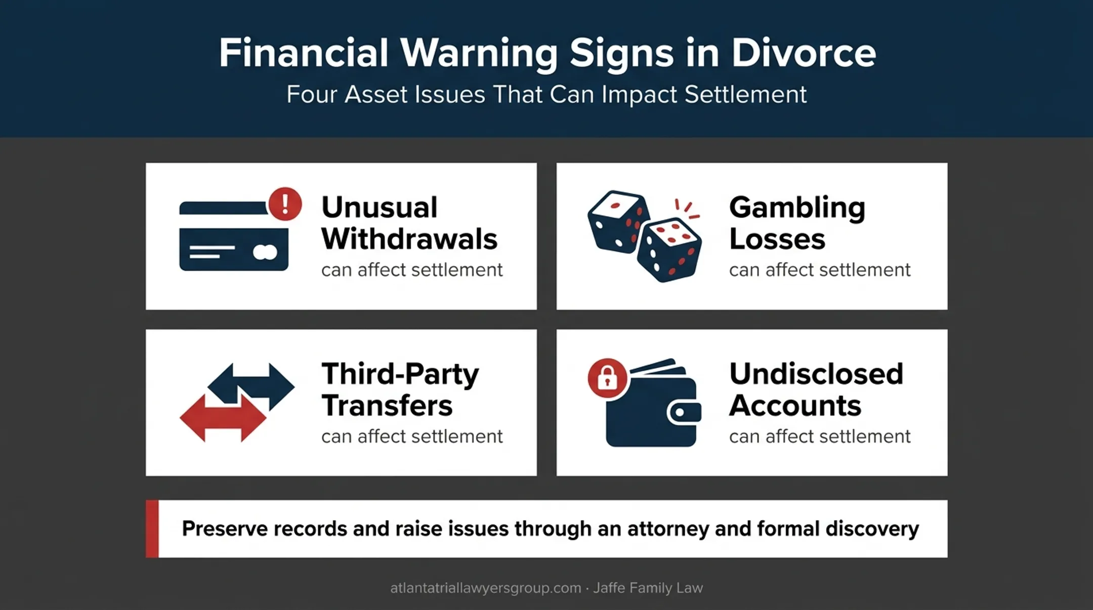 Four financial misconduct warning signs affecting divorce property settlements