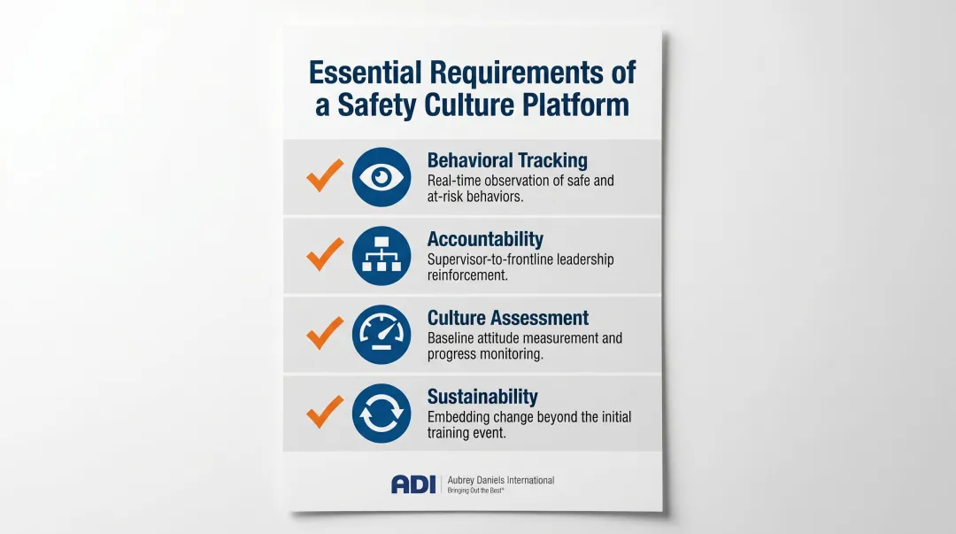 Four essential requirements of an effective safety culture training platform