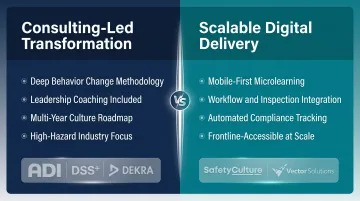 Consulting-led versus digital safety culture platform comparison side-by-side infographic