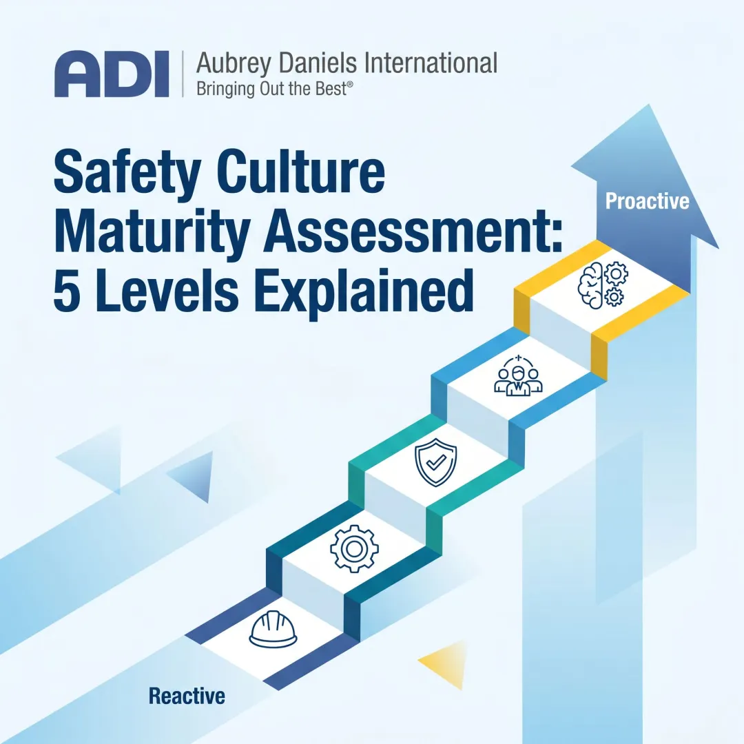 Safety Culture Maturity Assessment: 5 Levels Explained