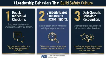 Three daily leadership behaviors that improve mining safety culture and morale