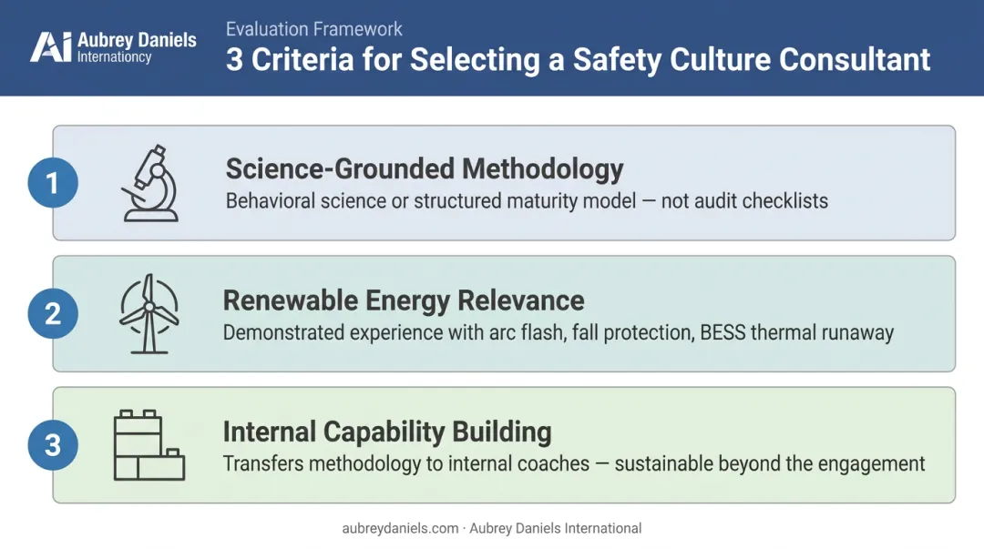Three criteria for selecting a renewable energy safety culture consulting firm