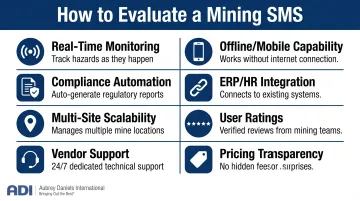 Mining safety management system evaluation criteria checklist with eight key selection factors