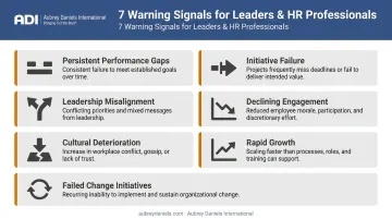 Seven warning signs your organization needs an OD consultant checklist infographic
