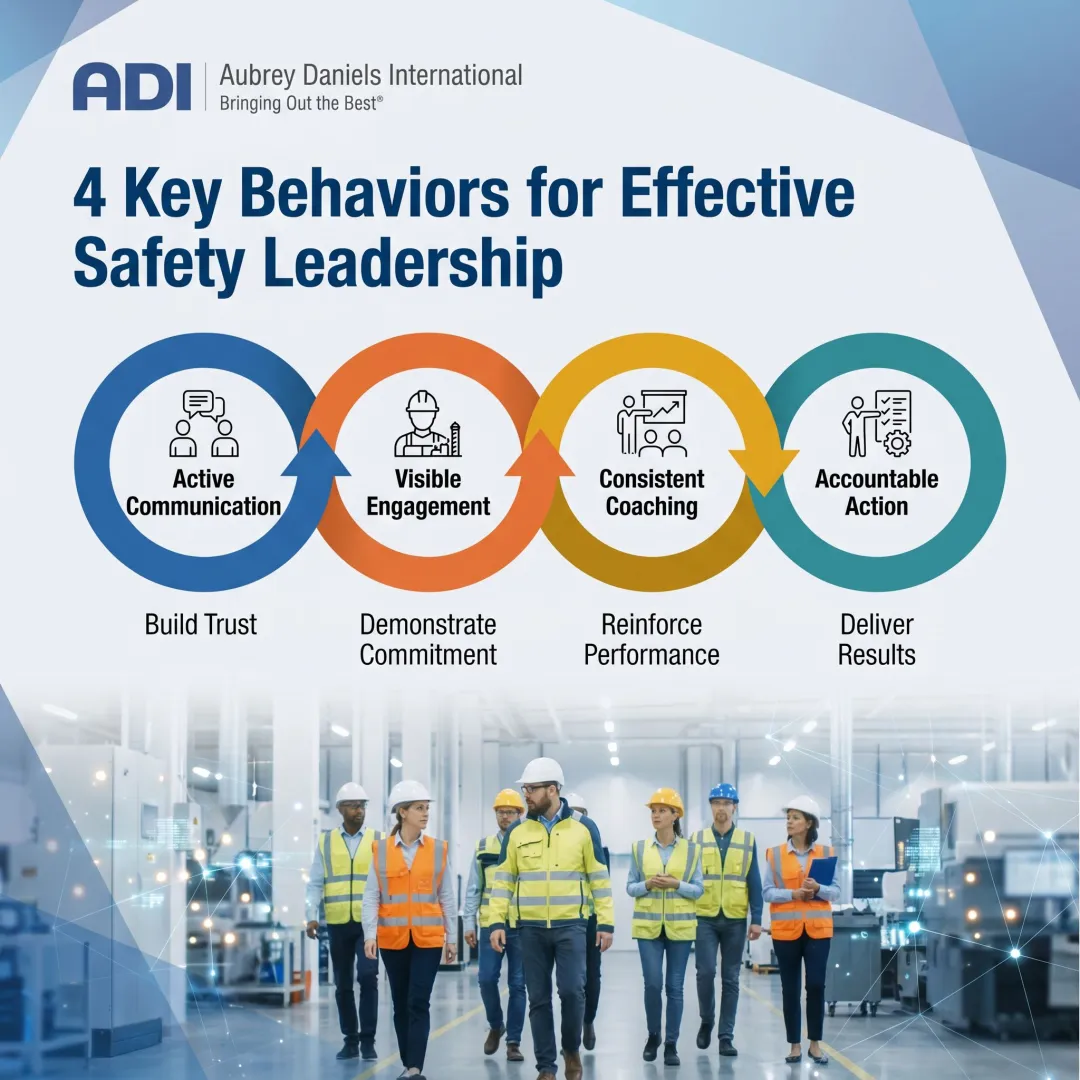 4 Key Behaviors for Effective Safety Leadership