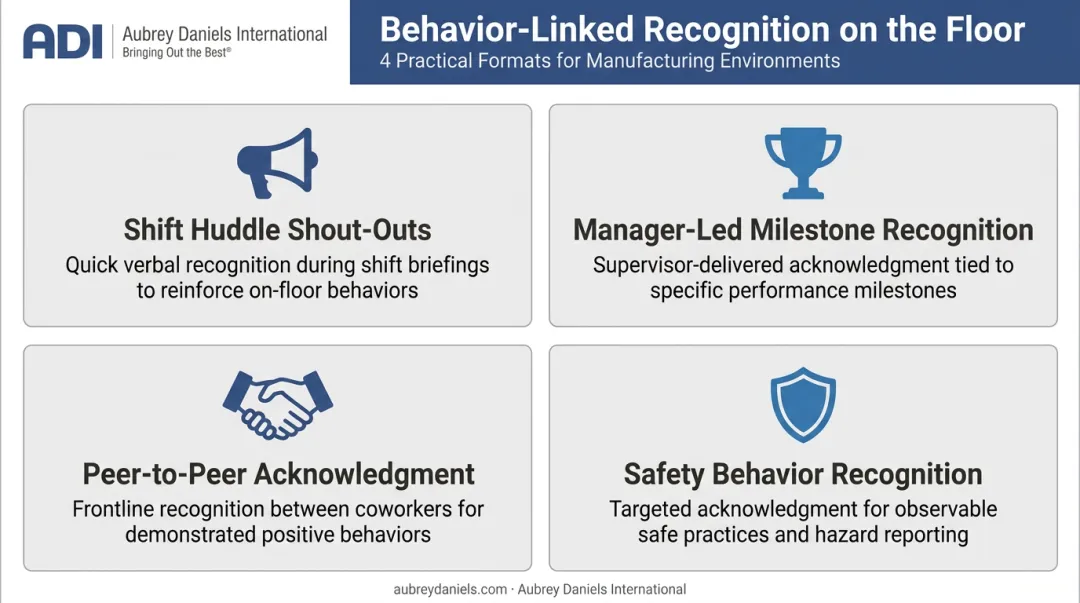 4 recognition formats for manufacturing shop floor with behavioral science principles