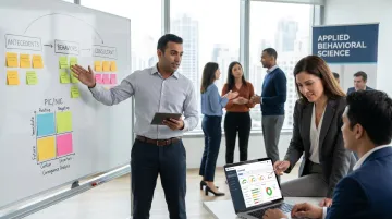 ADI PIC NIC Analysis tool examining behavioral consequences in organizational settings