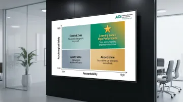 Psychological safety versus accountability four-quadrant matrix showing ideal high-performance zone