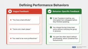 Vague employee feedback versus behavior-specific observable feedback side-by-side comparison