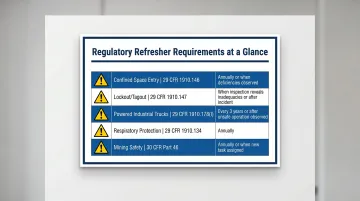 OSHA safety training refresher requirements by regulatory standard comparison table infographic