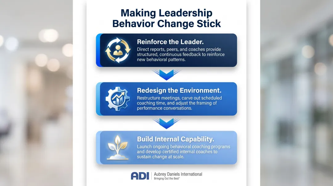 Three reinforcement strategies for sustaining lasting leadership behavior change