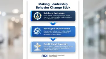 Three reinforcement strategies for sustaining lasting leadership behavior change