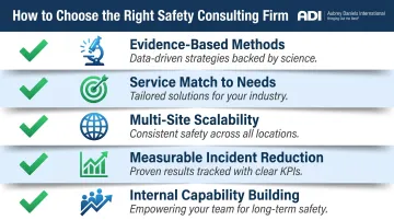 Five key criteria checklist for selecting the right safety consulting firm