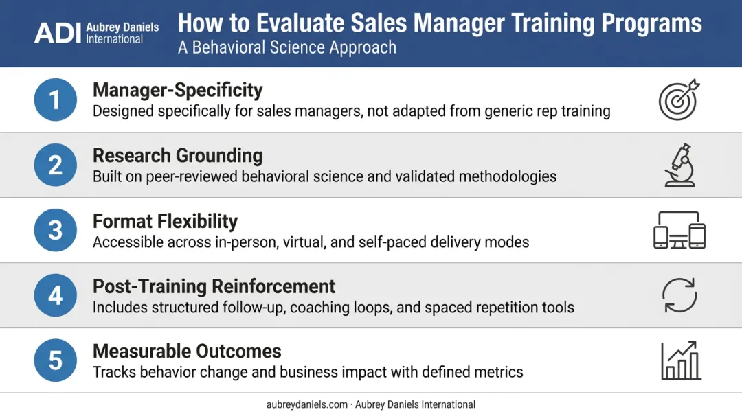 Five criteria framework for evaluating sales manager leadership training program quality