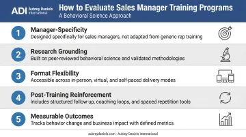 Five criteria framework for evaluating sales manager leadership training program quality