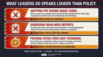 Three supervisor behaviors that silently erode manufacturing safety culture infographic