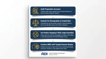 Four LLM grader bias mitigation steps for rule-based reward safety auditing