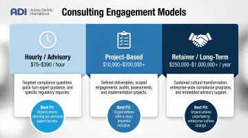 Three energy safety consulting engagement models comparison infographic with cost ranges