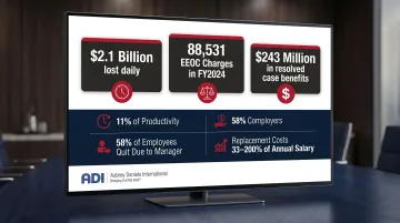 Workplace incivility financial and legal cost statistics comparison infographic