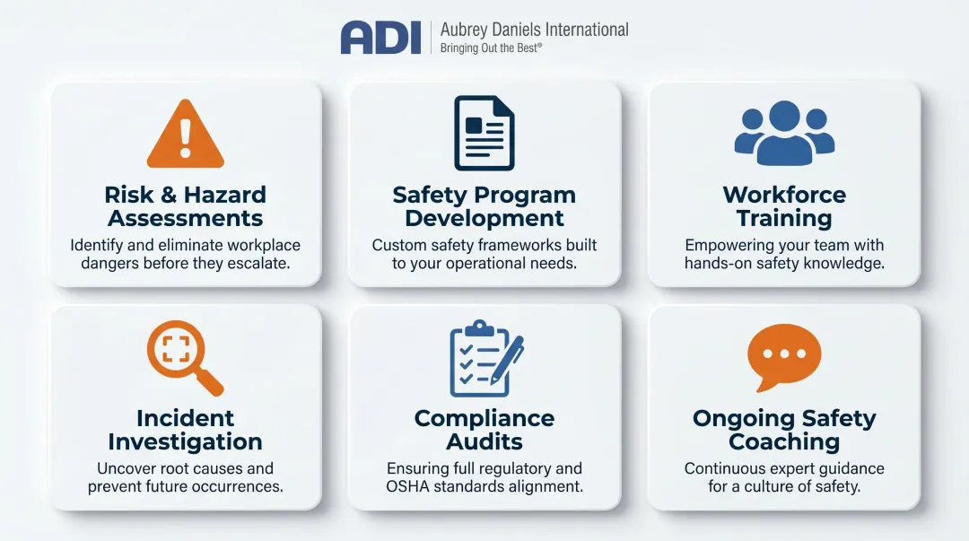 Six core factory safety consulting service categories overview infographic