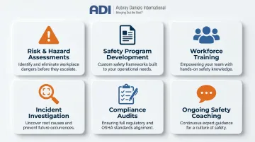 Six core factory safety consulting service categories overview infographic
