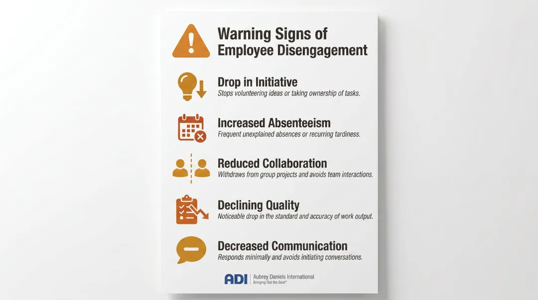 Five behavioral warning signs of employee disengagement managers should monitor