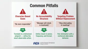 Three common conflict resolution goal-setting pitfalls and behavioral solutions comparison