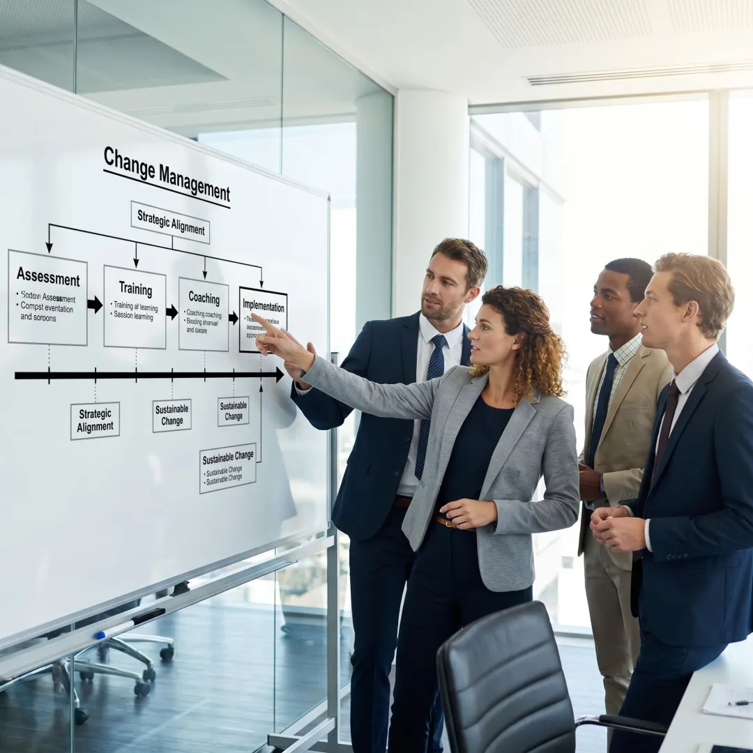 Organizational change planning session