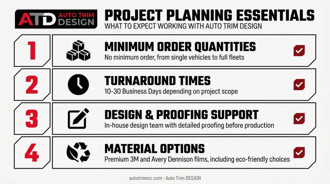 Four-factor checklist infographic for choosing a Canadian packaging partner