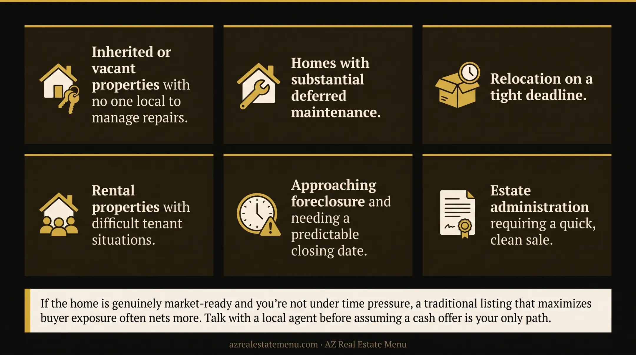 Cash sale versus traditional listing benefits and tradeoffs comparison