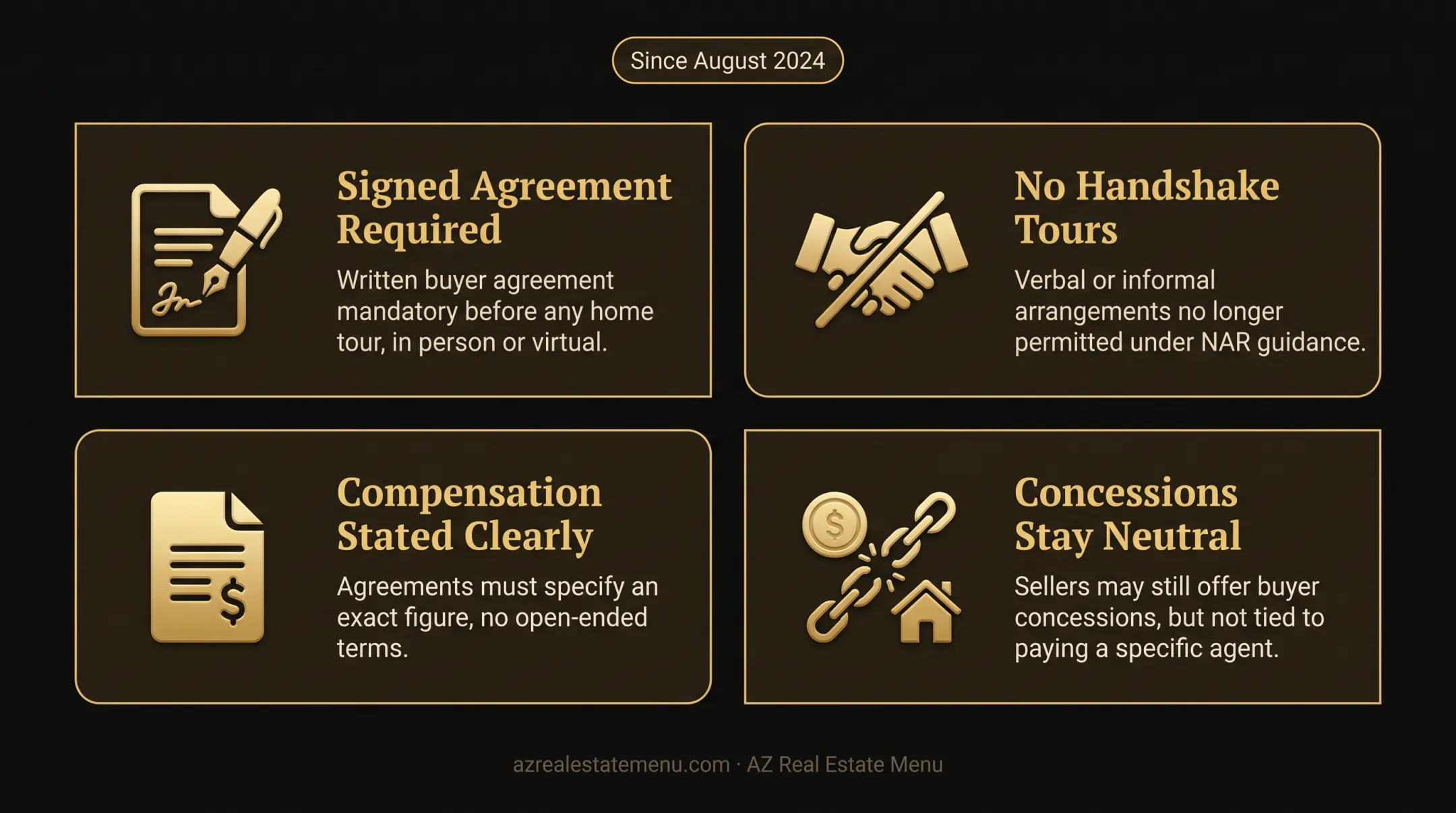 Five-step real estate commission payment sequence from agreement to agent