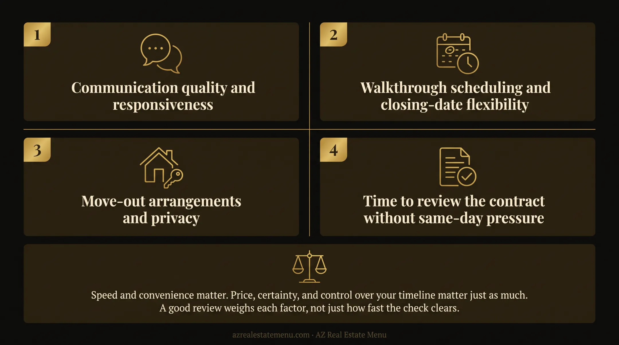 Four-factor cash home buyer review scorecard for sellers