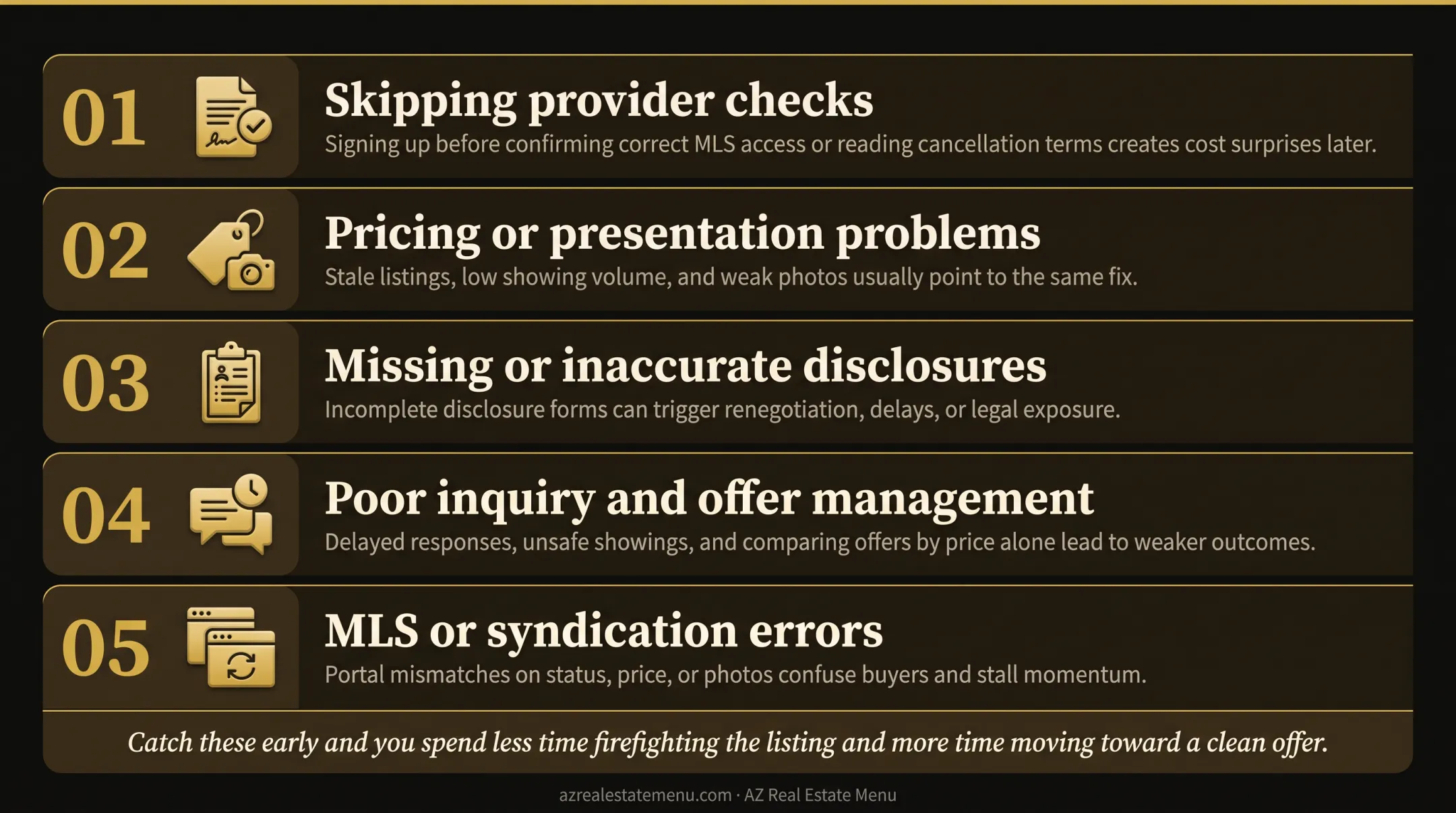 Five common FSBO MLS mistakes and practical troubleshooting responses