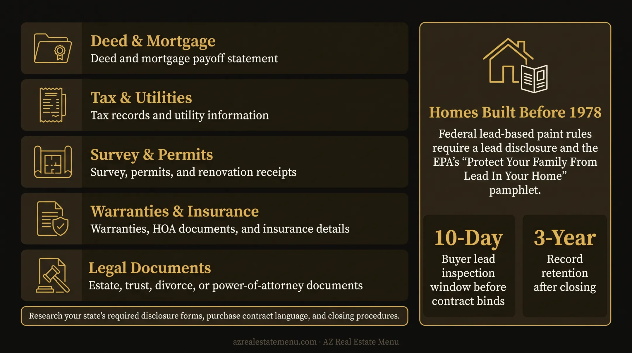 Lead disclosure compliance timeline for homes built before 1978