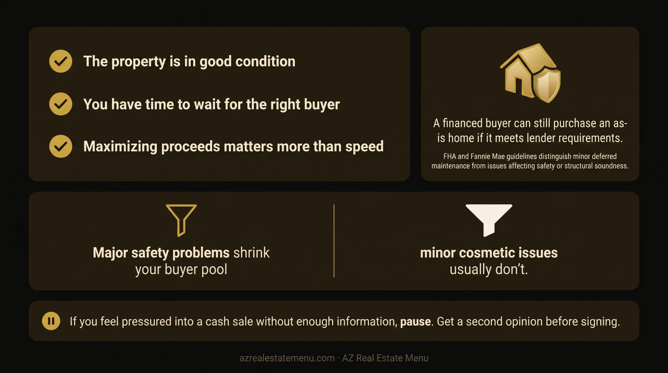 Minor maintenance versus major safety issues affecting as-is home sales