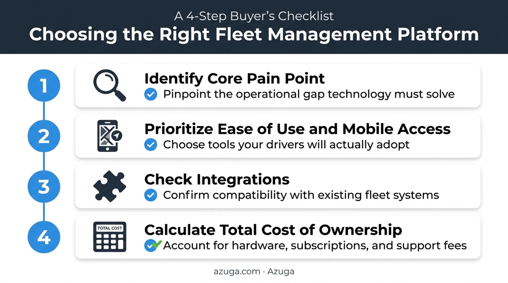 Four-step checklist for choosing the right CMMS software