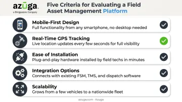 Five criteria checklist for choosing a field asset management solution
