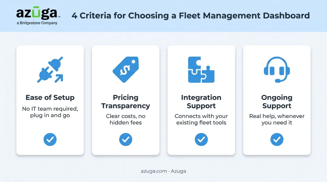Four key factors for choosing a fleet management dashboard checklist