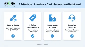 Four key factors for choosing a fleet management dashboard checklist