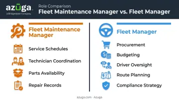 Fleet maintenance manager versus fleet manager role responsibilities comparison chart