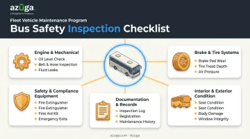 5 core categories in a complete bus maintenance checklist system