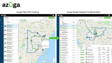 Azuga Fleet and Azuga Routes dashboards showing integrated GPS tracking and dispatch
