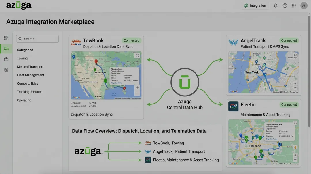 Azuga integration marketplace connecting GPS tracking with specialized dispatch tools