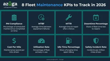 8 essential fleet maintenance KPIs overview chart for 2026