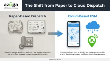 Evolution from paper dispatch boards to cloud-based FSM software