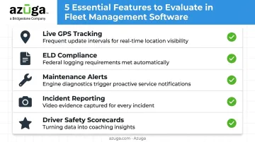 Key features checklist for choosing fleet management software solutions