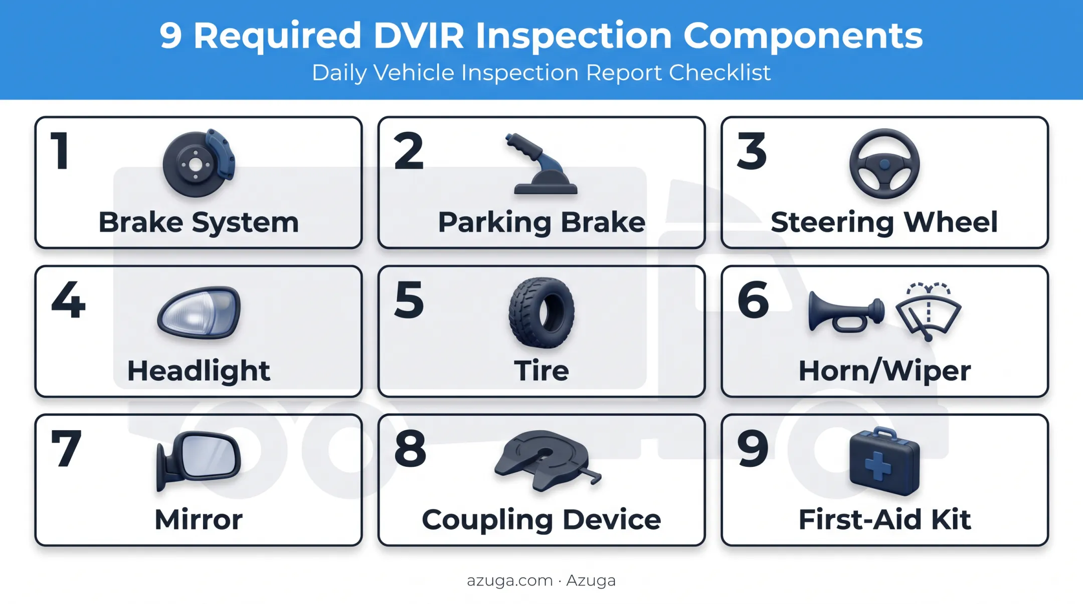 Nine required DVIR vehicle inspection components checklist diagram