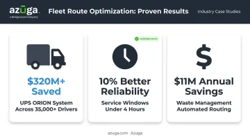 UPS ORION and Waste Management route optimization cost savings statistics